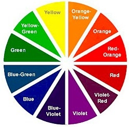 Resultado de imagen de colours vocabulary