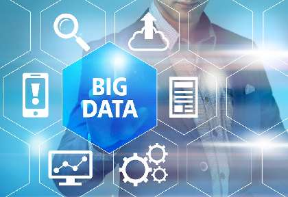 Maximizing the Bottom Line: Using Big Data and Revenue Management in Uncertain Times